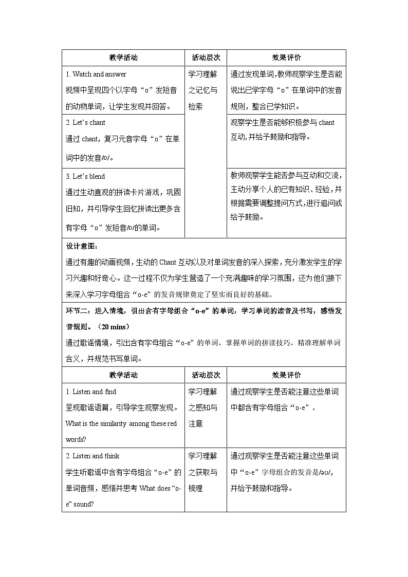 Unit 4  Healthy food Part A Let's spell 教案  英语人教PEP版（2024）三年级下册第3页