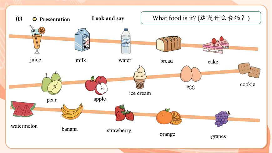 Unit 6 Part A Unit 6第3课时 Part B Let's talk & Let's check 课件第7页