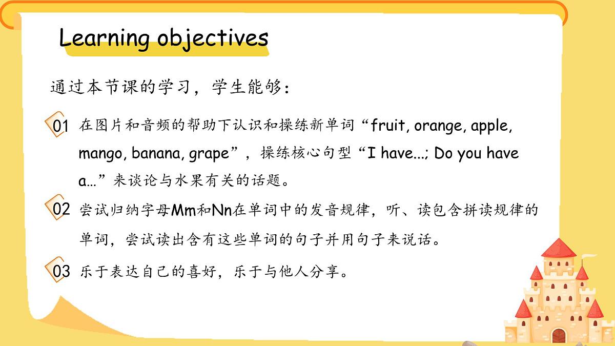 Unit 5 Fruit（Sounds in focus）课件 英语译林版三起（2024）三年级下册第2页