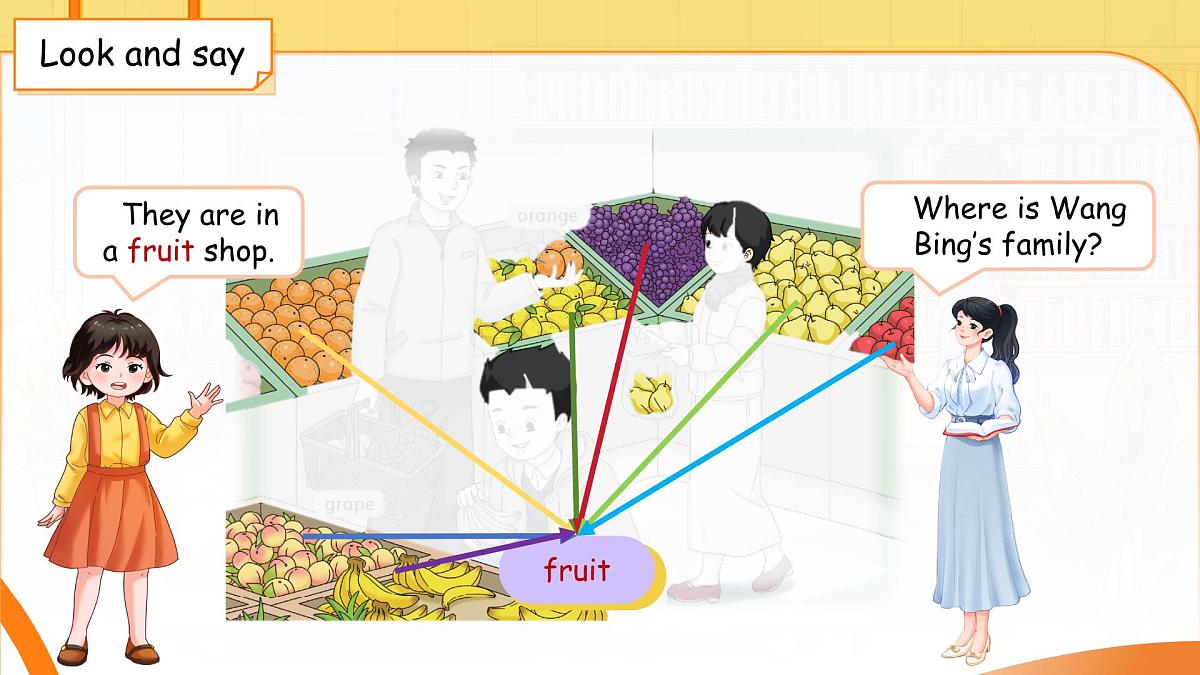 Unit 5 Fruit（Sounds in focus）课件 英语译林版三起（2024）三年级下册第3页