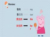 Module10 Unit2 This is his car（課件）外研版（一起）英語一年級上冊