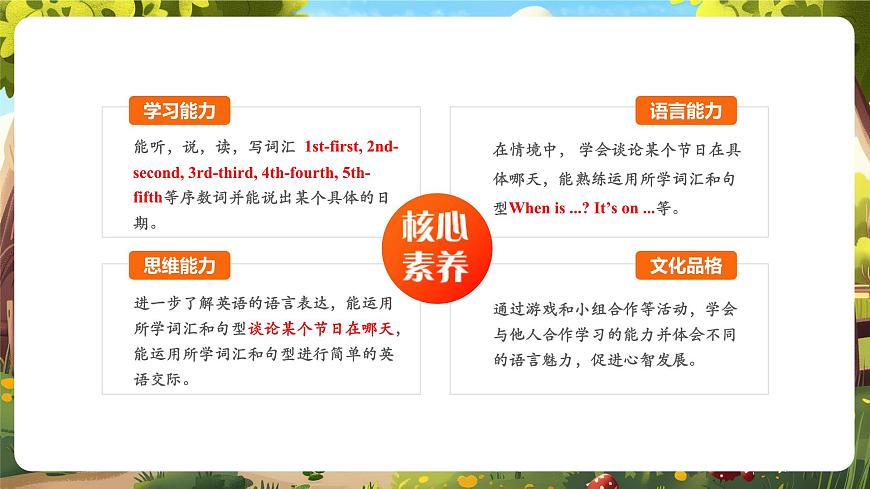 【精优公开课】Unit 4 When is the art show PB Let's learn 课件第2页