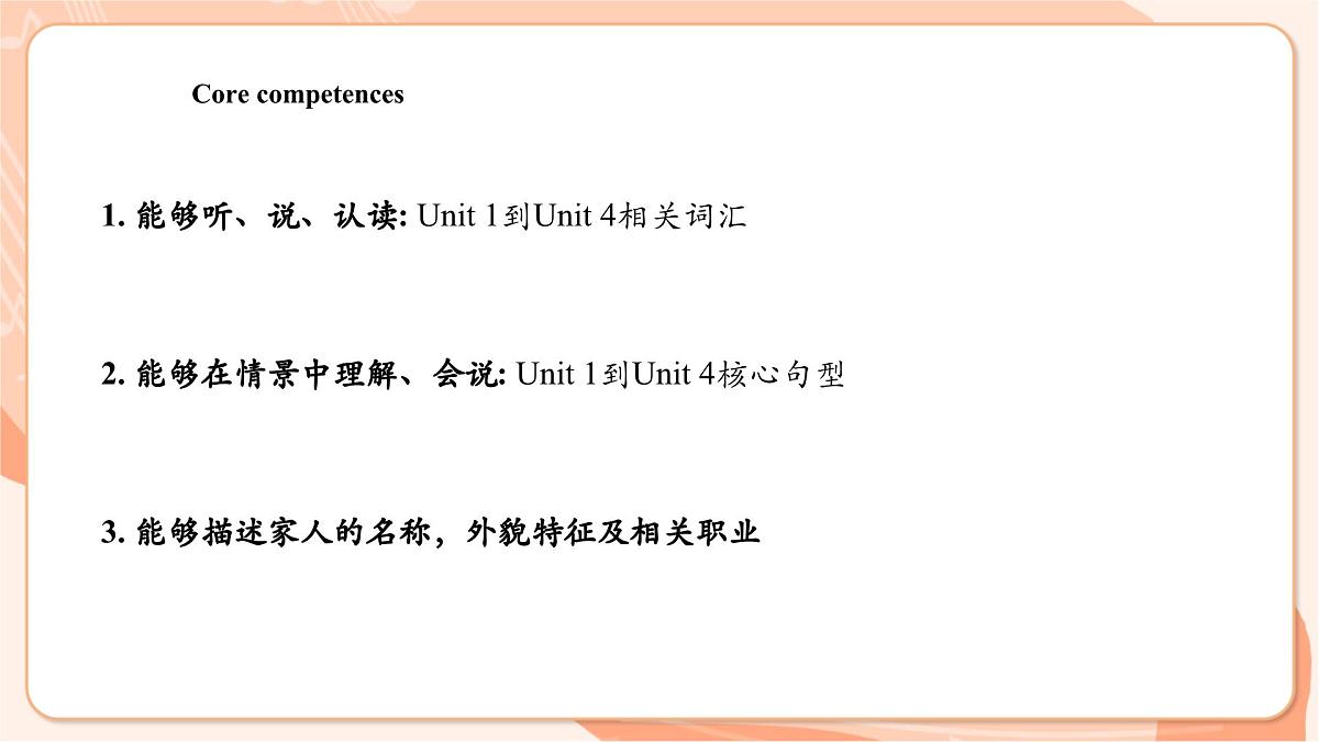 Review 1第1课时 Listen and choose & Read and choose 课件第2页