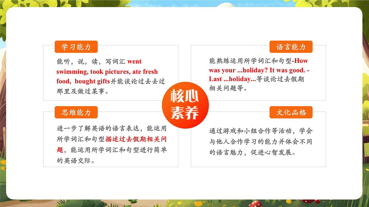 【精优公开课】Unit 3 Where did you go PB Let's learn 课件第2页
