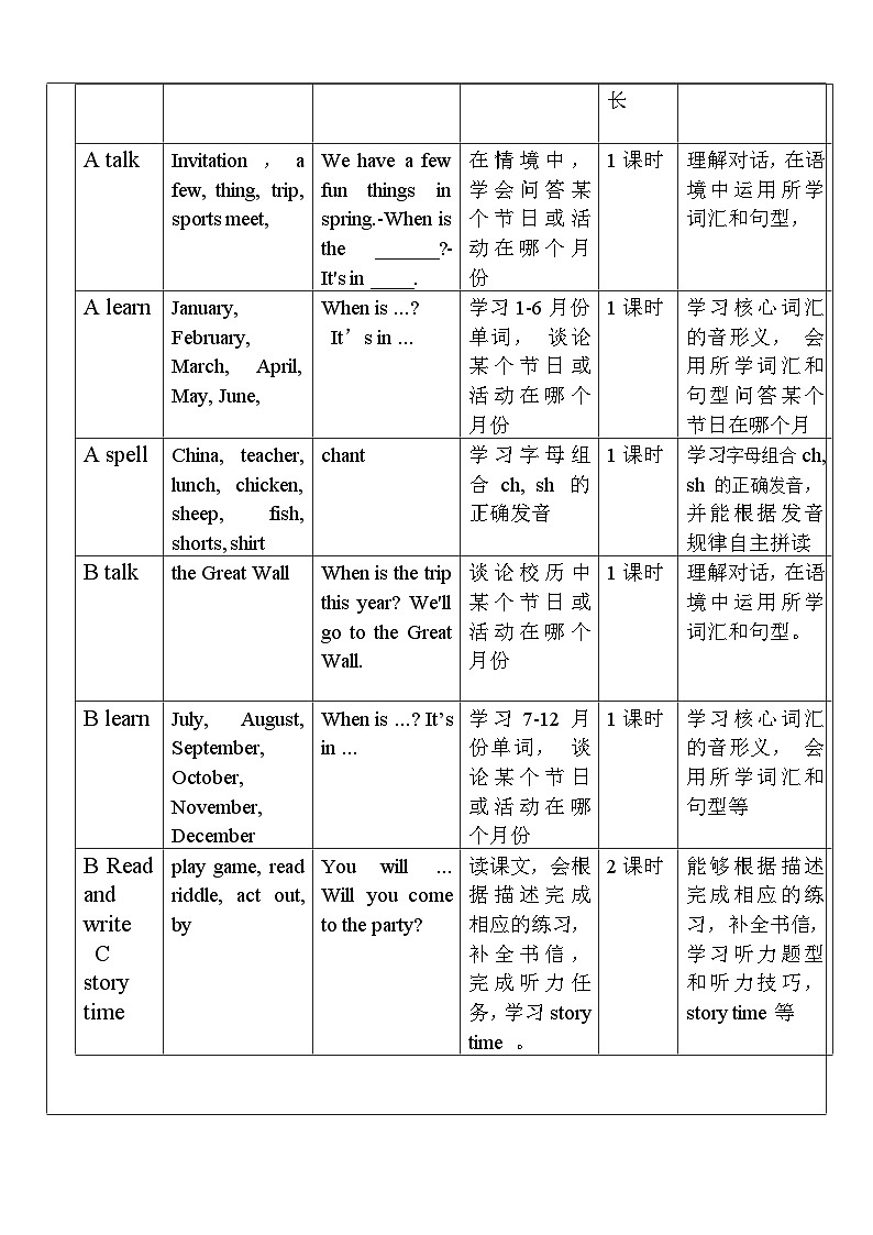 【单元整体教学设计】Unit 3 My school calendar PB Read and write  教案第2页
