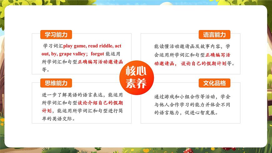 【精优公开课】Unit 3 My school calendar PB Read and write 课件第2页