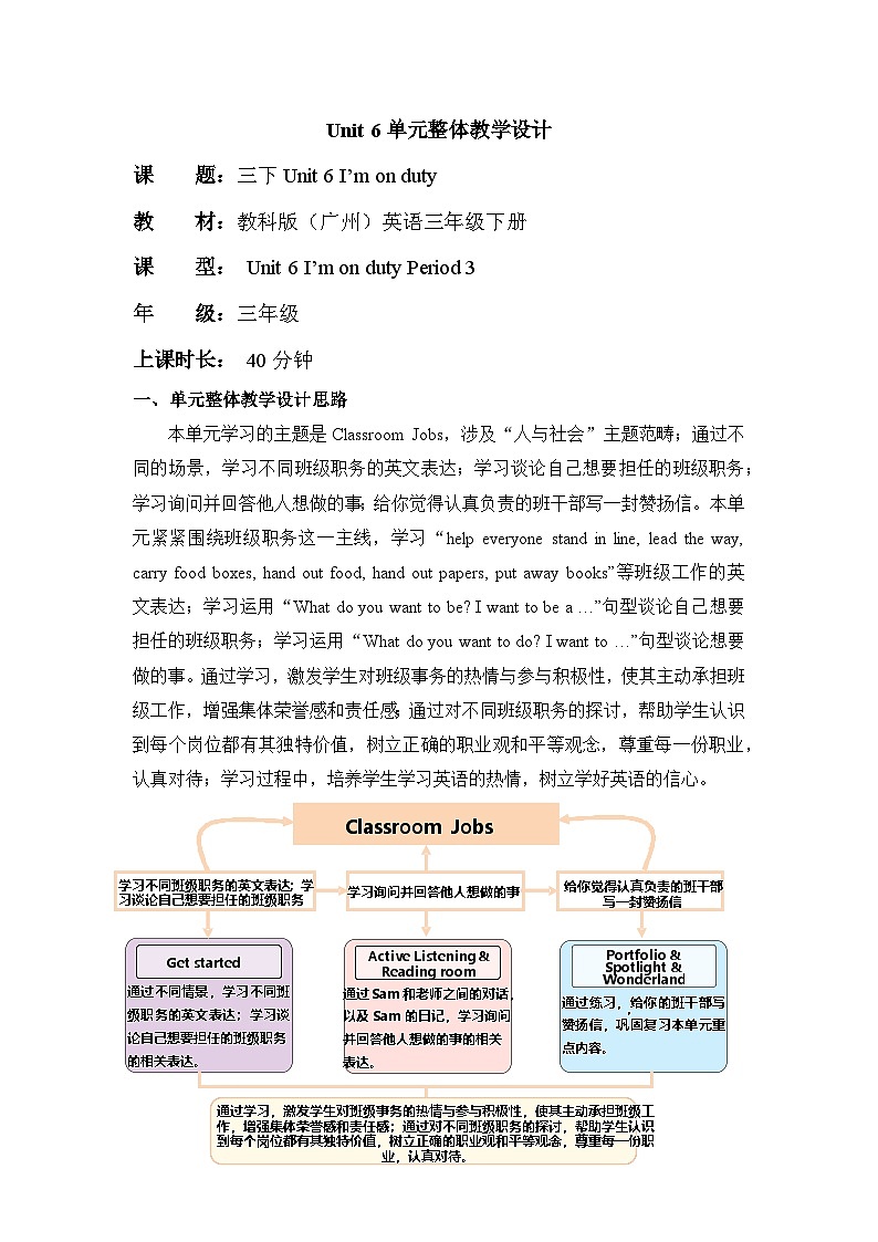 Unit 6 I'm on duty Period 3 Portfolio & Spotlight & Wonderland 单元教学设计-教科版（广州）三下第1页