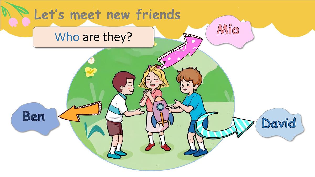 unit 1 Let's be friends-part2 ppt第4页