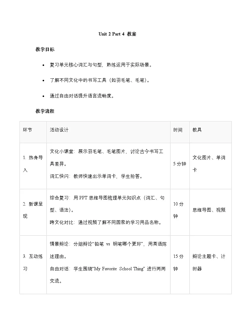 Unit 2 My School Things -Part 4 教案第1页