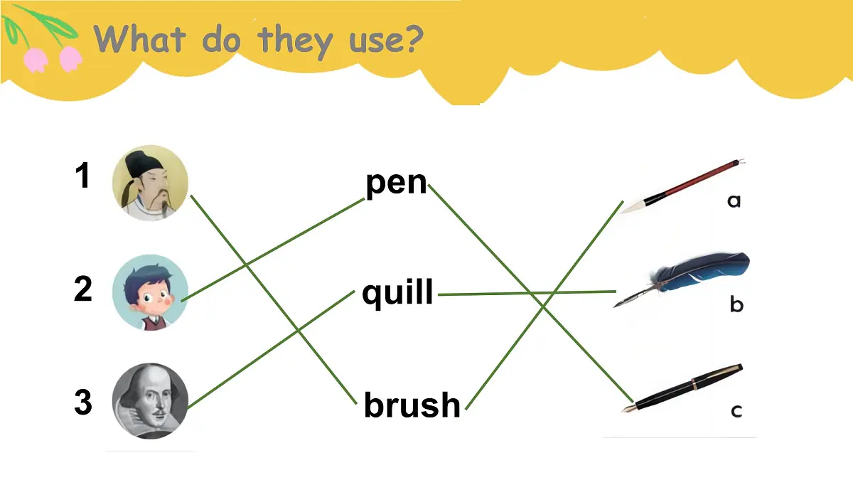 unit 2 My school things-part 4第4页