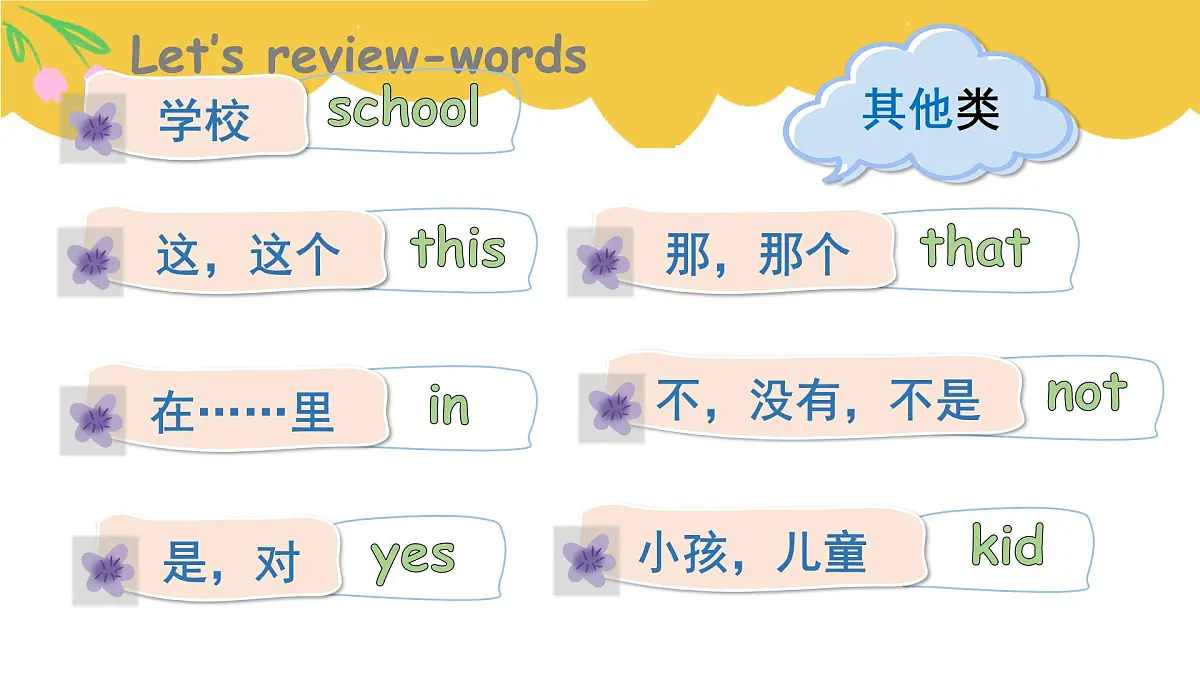 unit 2 My school things-part 4第8页