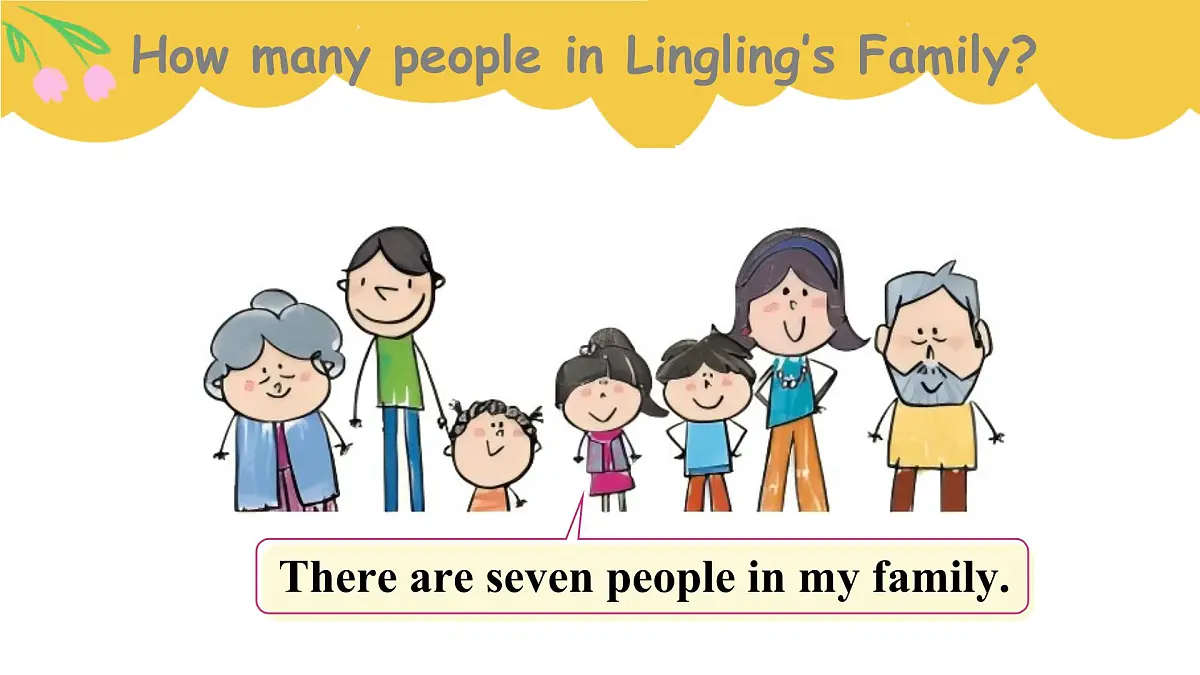 Unit 5 We’re family- part 1第4页
