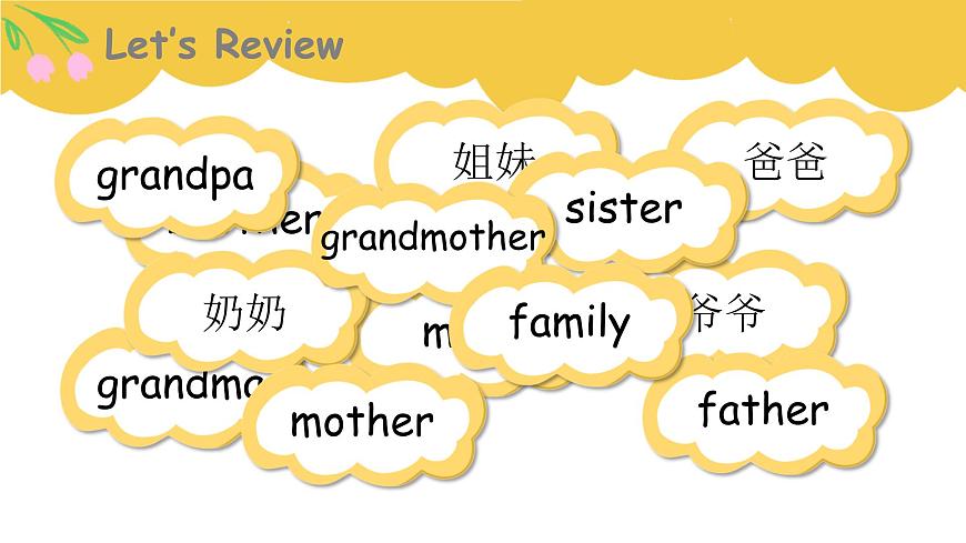 Unit 5 We’re family- part 2第3页