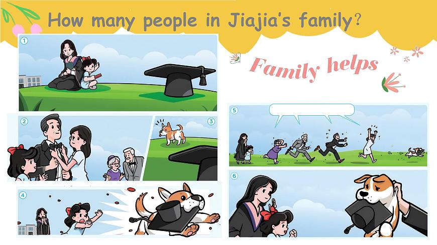 Unit 5 We’re family- part 2第5页