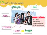 Unit 5 We’re family- part 4 課件+教案+習(xí)題