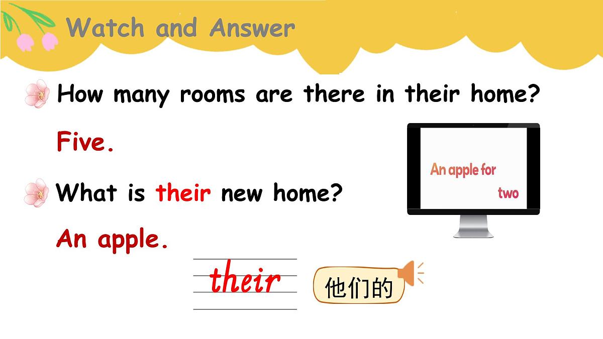 Unit6 My Sweet Home- part 2第5页