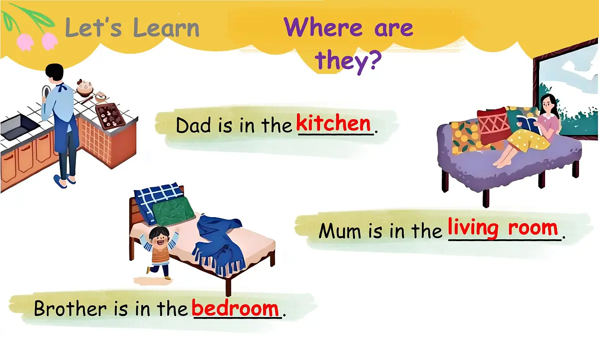 Unit6 My Sweet Home- part 3第2页