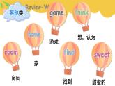 Unit6 My Sweet Home- part 4 課件+教案+習(xí)題
