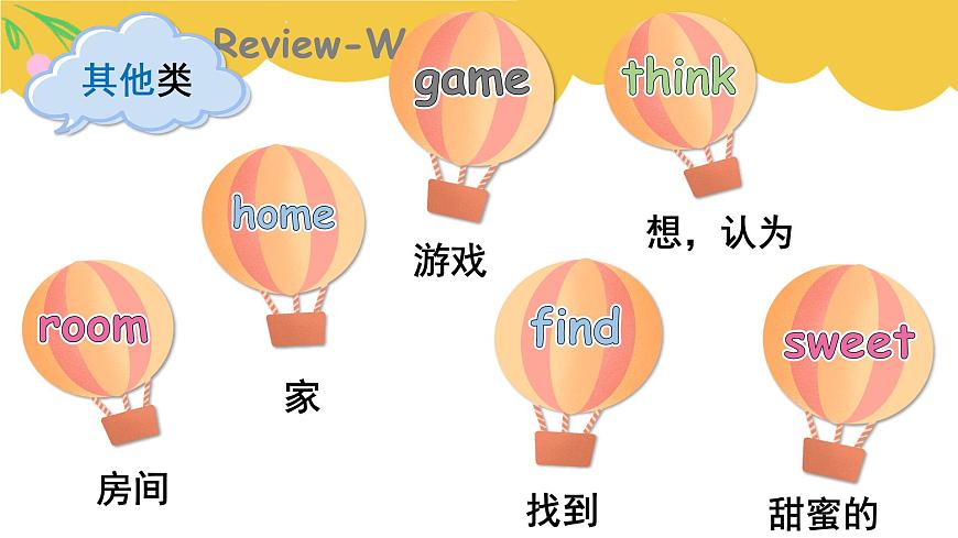 Unit6 My Sweet Home- part 4第4页