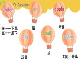 Unit6 My Sweet Home- part 4 課件+教案+習(xí)題