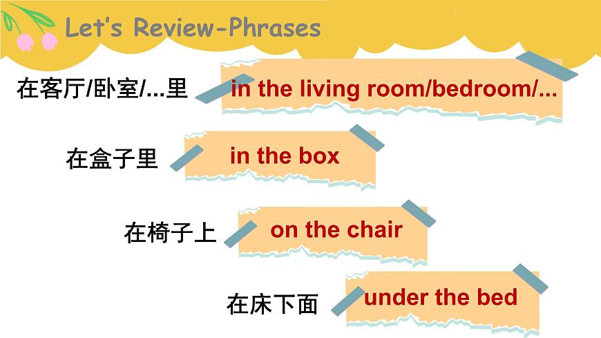 Unit6 My Sweet Home- part 4第7页