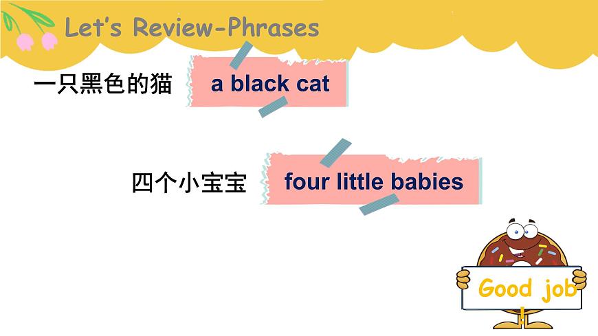 Unit6 My Sweet Home- part 4第8页