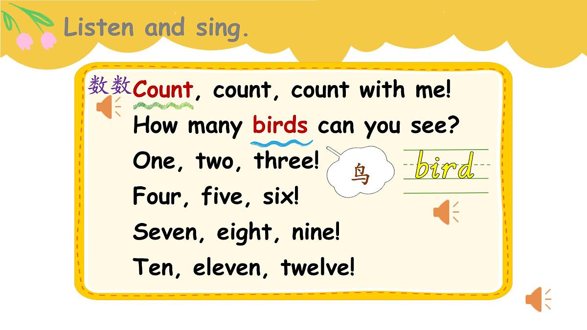 unit4 Fun with numbers- part 1第6页