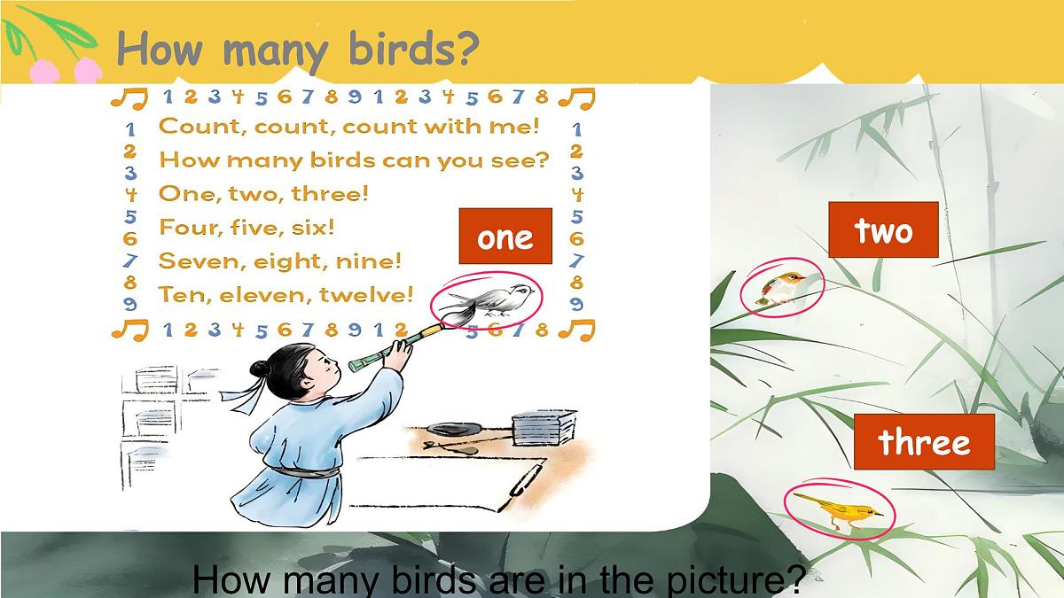 unit4 Fun with numbers- part 1第7页