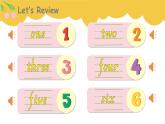 Unit 4 Fun With Numbers-Part 2 課件+教案+習(xí)題