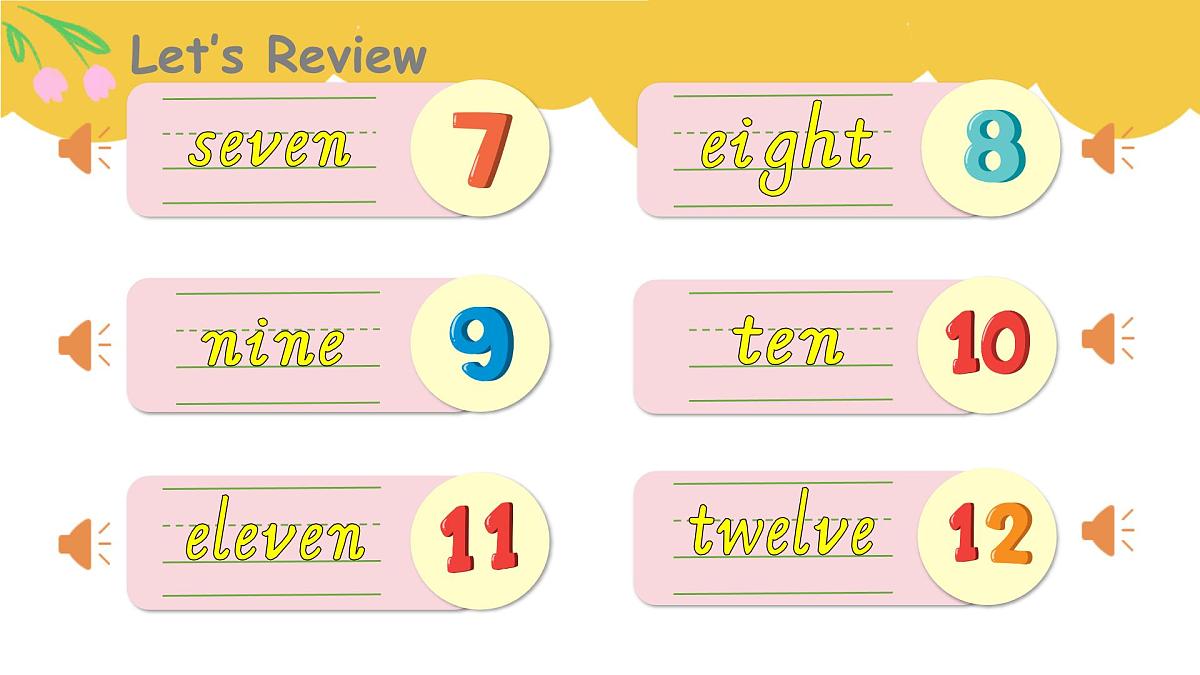 unit4 Fun with numbers- part 2第4页