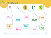 Unit 4 Fun With Numbers-Part 3 課件+教案+習(xí)題