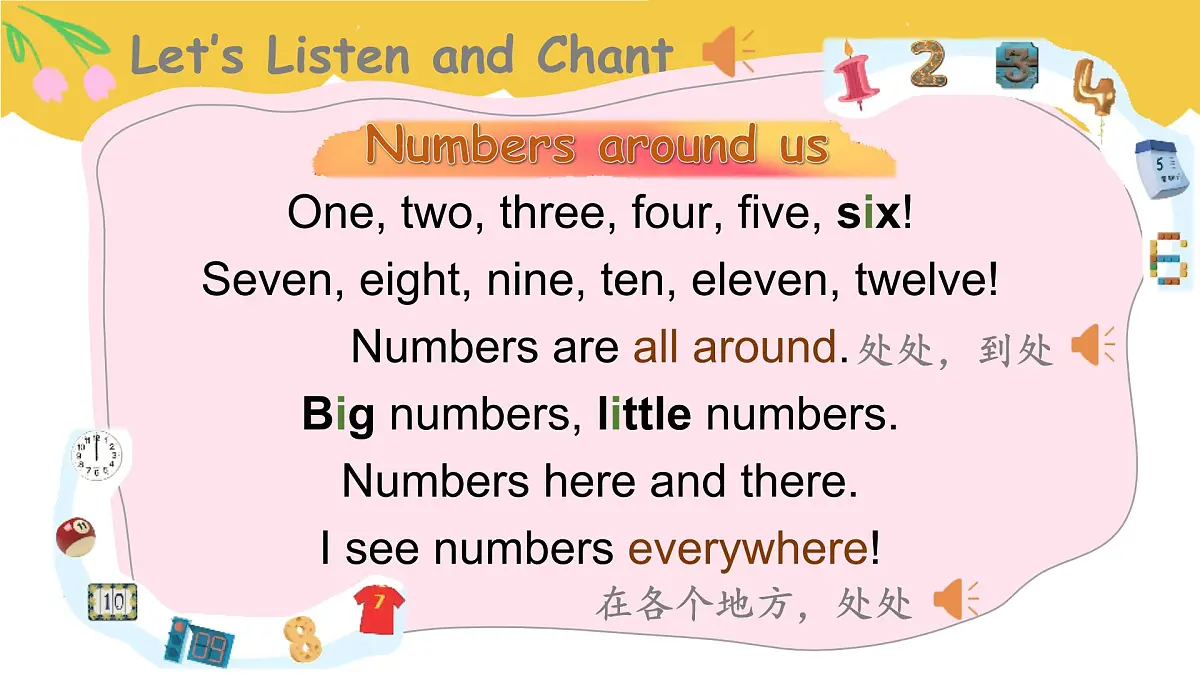 unit4 Fun with numbers- part 3第6页