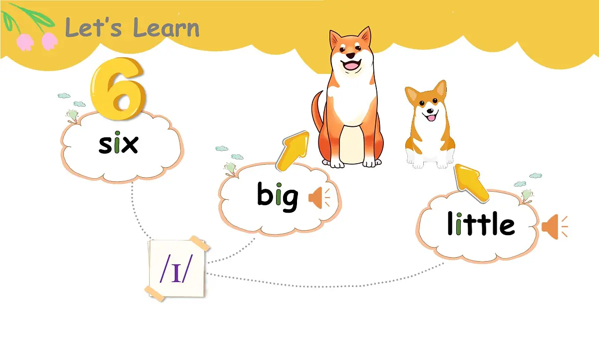 unit4 Fun with numbers- part 3第7页