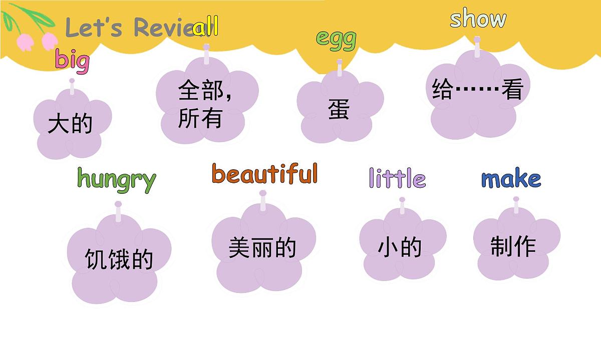 unit4 Fun with numbers- part 4第4页