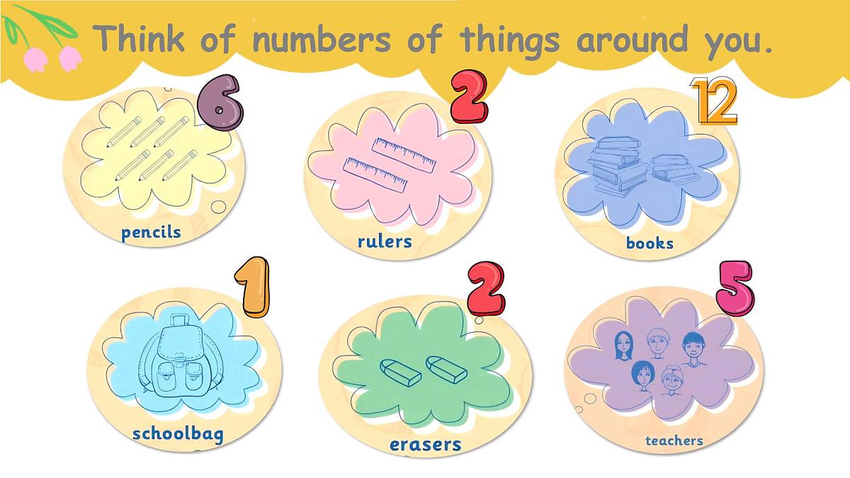 unit4 Fun with numbers- part 4第5页