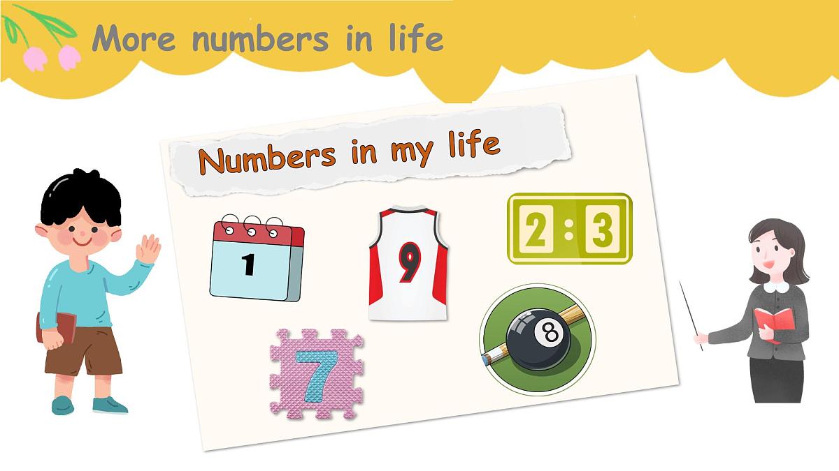 unit4 Fun with numbers- part 4第6页