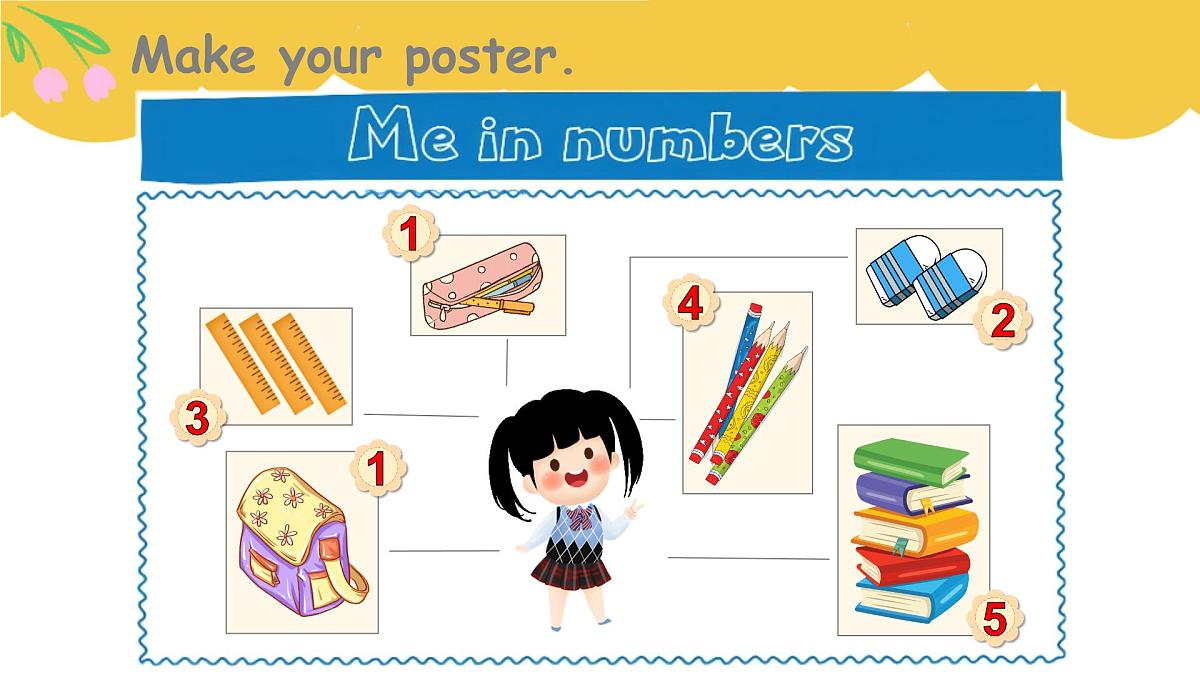 unit4 Fun with numbers- part 4第7页