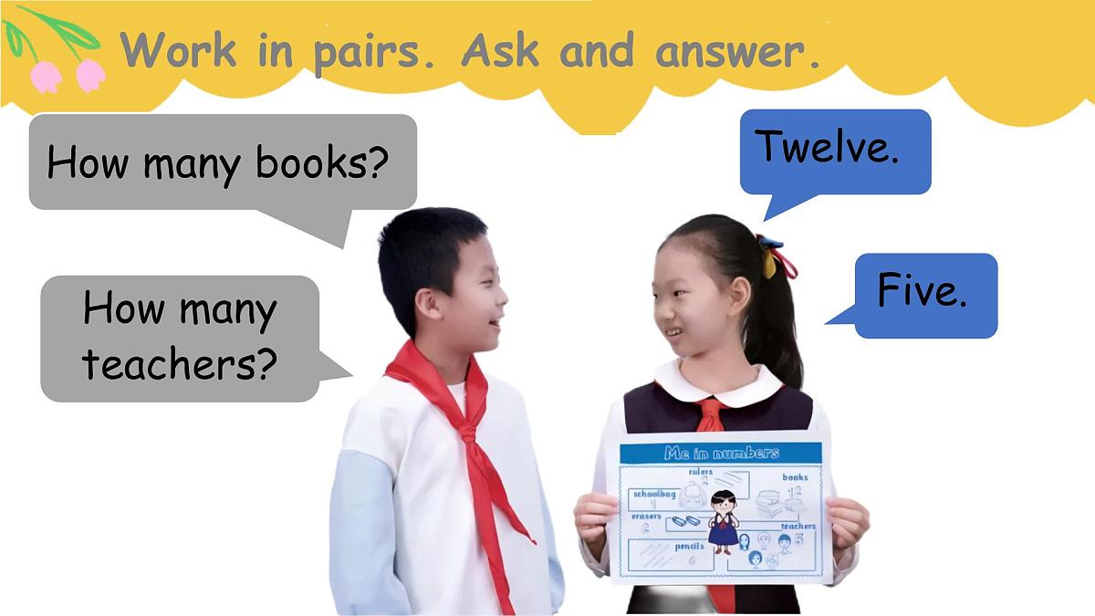 unit4 Fun with numbers- part 4第8页