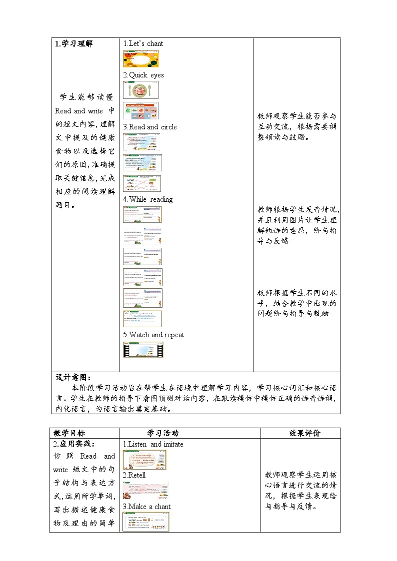 Unit4 Healthy food B read and write 教案 三年级英语下册 人教版PEP第3页