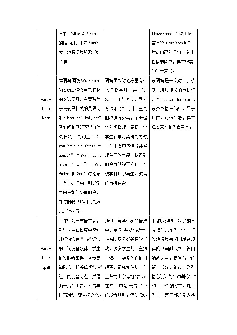 Unit 5  Old toys单元教学设计 英语人教PEP版（2024）三年级下册第2页