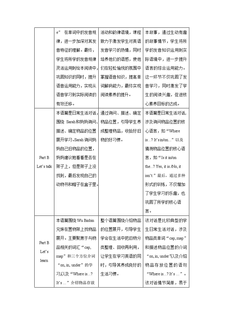 Unit 5  Old toys单元教学设计 英语人教PEP版（2024）三年级下册第3页