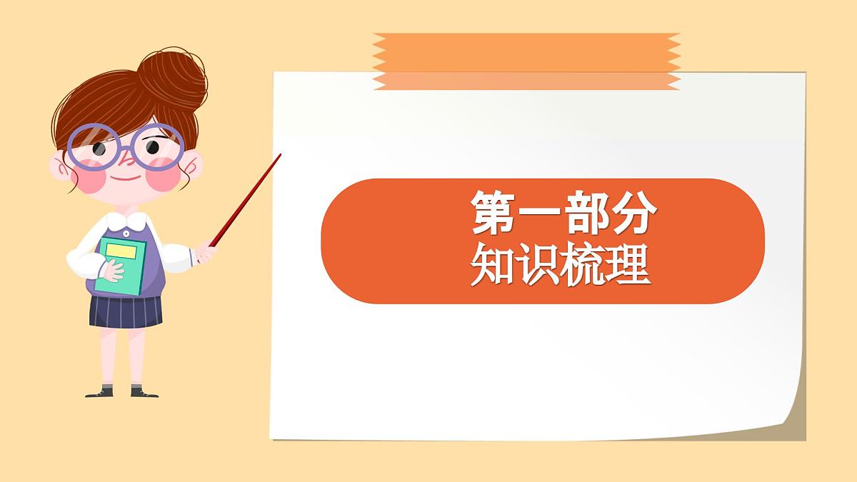 新人教版小学英语三年级上册Unit 3 Amazing animals 复习课件第3页