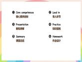 Unit 1 Food we like Lesson 3 Where is the bread from 課件-三年級(jí)英語(yǔ)下冊(cè)（冀教版2024）