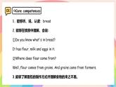 Unit 1 Food we like Lesson 3 Where is the bread from 課件-三年級(jí)英語(yǔ)下冊(cè)（冀教版2024）