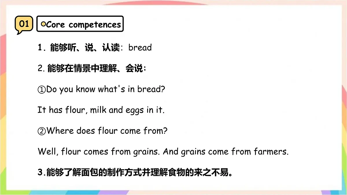 Unit 1 Food we like Lesson 3 Where is the bread from 课件-三年级英语下册（冀教版2024）第3页