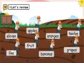 Unit 1 Food we like Lesson 3 Where is the bread from 課件-三年級(jí)英語(yǔ)下冊(cè)（冀教版2024）