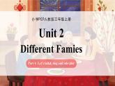 人教版三年級(jí)上冊(cè) Unit 2 課時(shí) 1 Part A 1 Let’s talk & Sing and play 精品課件 （包含音頻視頻）