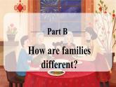 人教版三年級(jí)上冊(cè) Unit 2 課時(shí) 4 Part B Let’s talk & Ask and answer 精品課件 （包含音頻視頻）