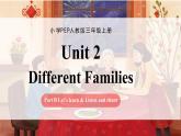 人教版三年級(jí)上冊(cè) Unit 2 課時(shí) 5 Part B Let’s learn & Listen and chant 精品課件 （包含音頻視頻）