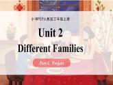 人教版三年級(jí)上冊(cè) Unit 2 課時(shí) 7 Part C Project 精品課件 （包含音頻視頻）